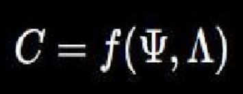 My Equation of&nbsp;Consciousness