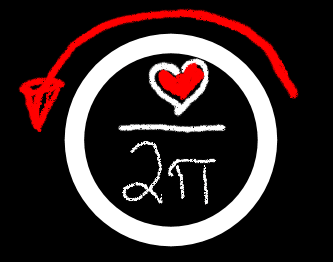 The Quantum Structure of Love&nbsp;❤️/2π